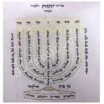 menora aux contours dorés du pitoum haketoret