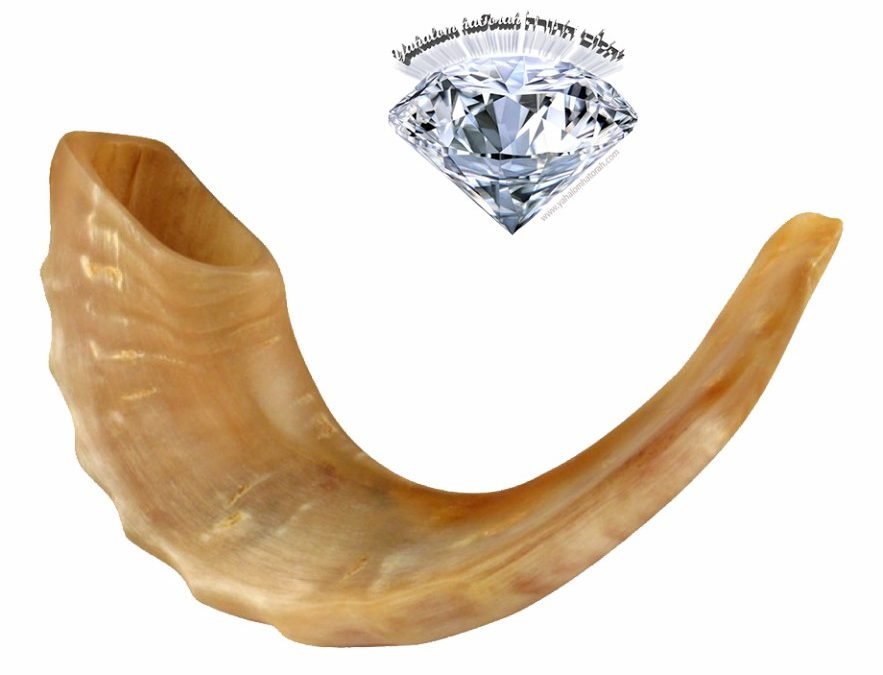 Mois de Eloul - rapprochement avec le Créateur